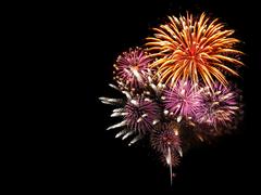 Fireworks For Sale Online & Organised Displays in York